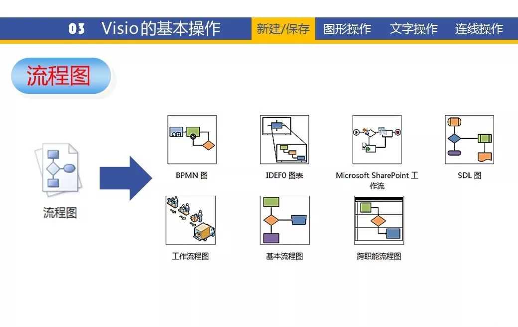 图片[17]Windows-安卓-Mac-ios-实用-破解-软件-资源-教程-分享-Microsoft Visio免费激活教程Windows-安卓-Mac-ios-实用-破解-软件-资源-教程-分享-资源鱼