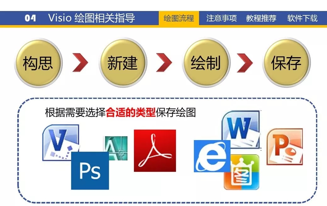 图片[30]Windows-安卓-Mac-ios-实用-破解-软件-资源-教程-分享-Microsoft Visio免费激活教程Windows-安卓-Mac-ios-实用-破解-软件-资源-教程-分享-资源鱼