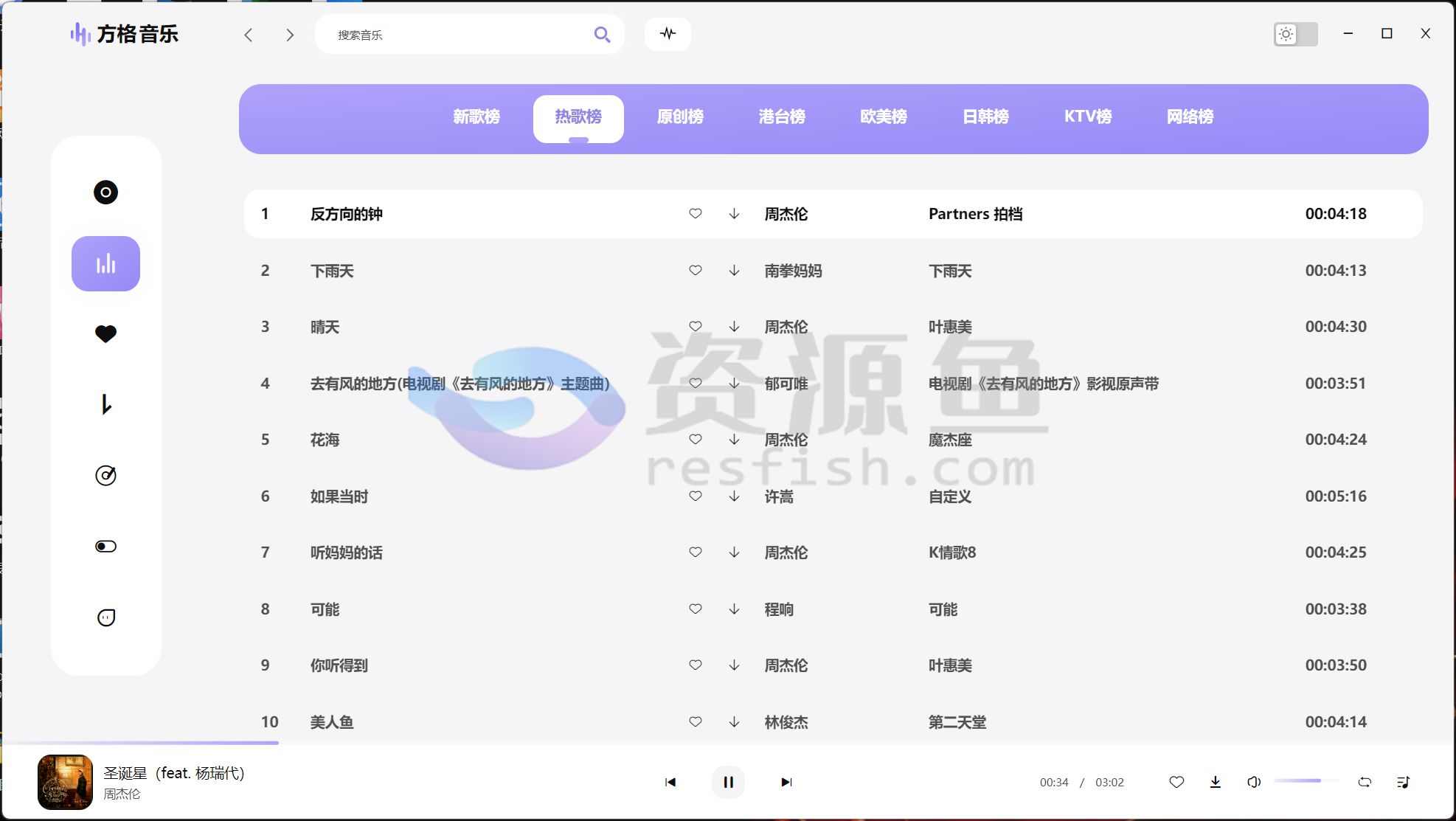 图片[1]Windows-安卓-Mac-ios-实用-破解-软件-资源-教程-分享-Pc端方格音乐 v1.6.1免升级去广告听歌神器，可下载Windows-安卓-Mac-ios-实用-破解-软件-资源-教程-分享-资源鱼