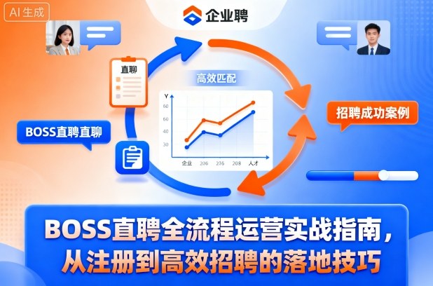 BOSS直聘全流程运营实战指南,从注册到高效招聘的落地技巧Windows-安卓-Mac-ios-实用-破解-软件-资源-教程-分享-资源鱼