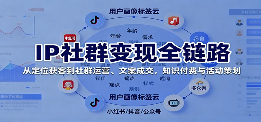 图片[1]客创社区-专注互联网轻资产资源整合与分享IP社群变现全链路，从定位获客到社群运营、文案成交，知识付费与活动策划客创社区-专注互联网轻资产资源整合与分享客创社区-专注互联网轻资产资源整合与分享