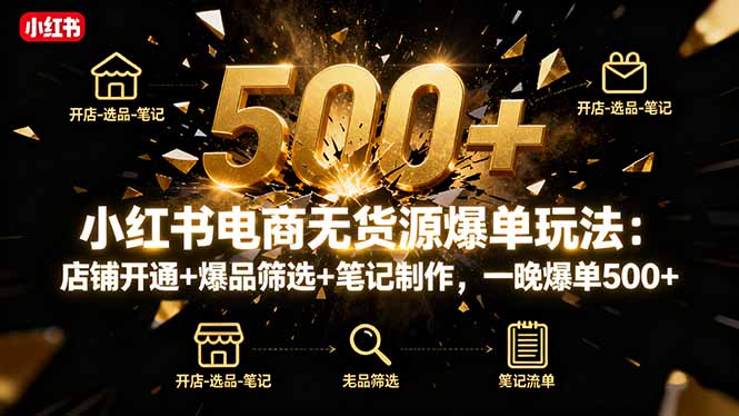 小红书电商无货源爆单玩法:店铺开通+爆品筛选+笔记制作,一晚爆单500+Windows-安卓-Mac-ios-实用-破解-软件-资源-教程-分享-资源鱼