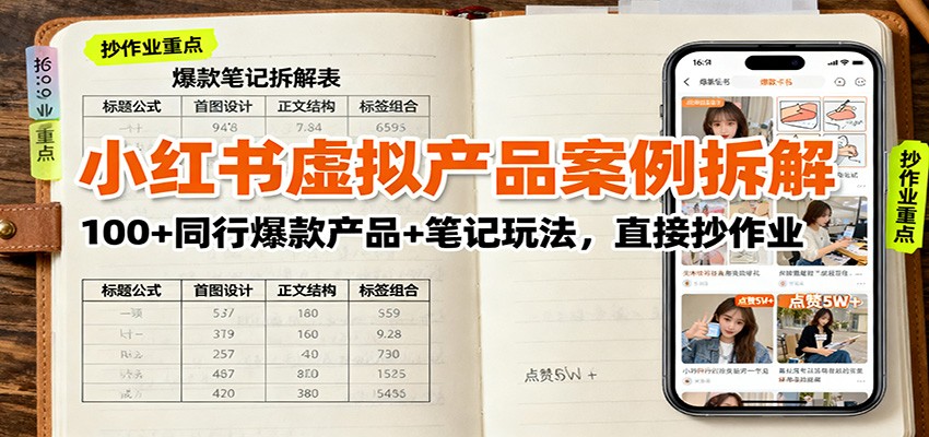 图片[1]客创社区-专注互联网轻资产资源整合与分享小红书虚拟产品案例拆解：100+同行爆款产品+笔记玩法，直接抄作业客创社区-专注互联网轻资产资源整合与分享客创社区-专注互联网轻资产资源整合与分享